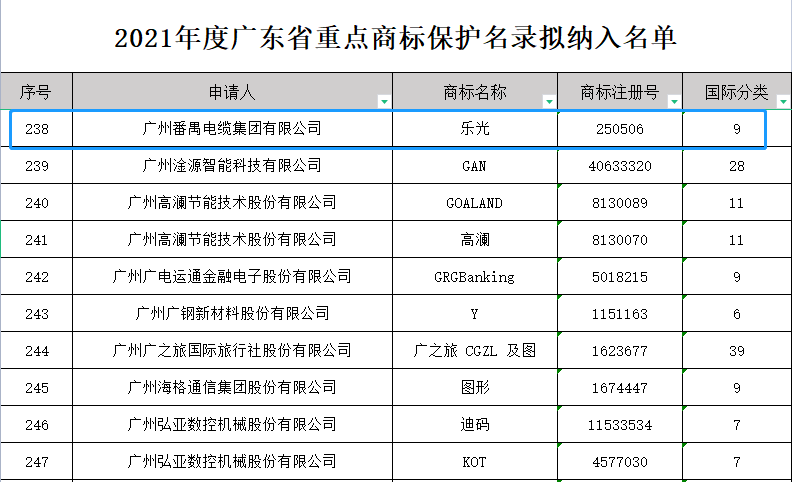 澳港联盟宝典